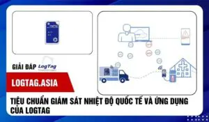 Tiêu chuẩn giám sát nhiệt độ quốc tế và ứng dụng của Logtag